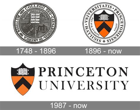 princeton university-4